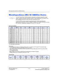 Datasheet P0080SCMC manufacturer Littelfuse